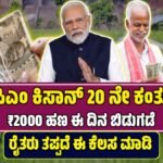 PM Kisan 20Th Instalment
