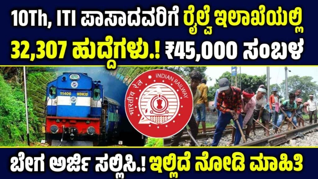 RRB Recruitment 2025