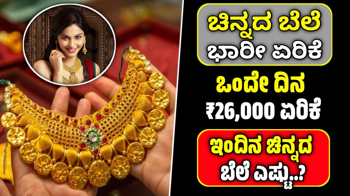 Today Gold Price on 20 September