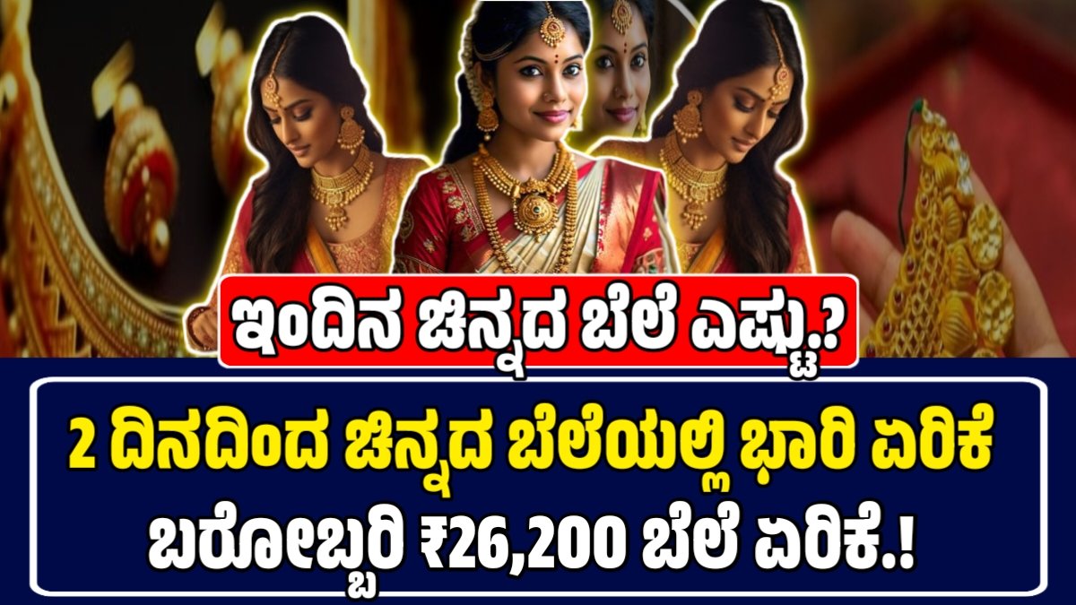 ಚಿನ್ನದ ಬೆಲೆ