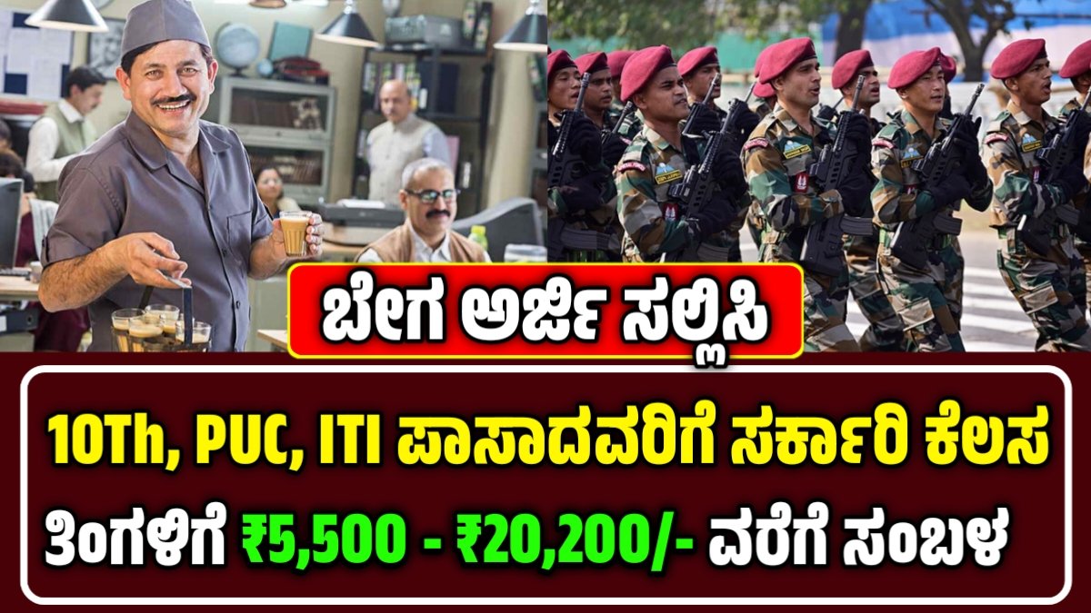 Indian Army Recruitment 2025