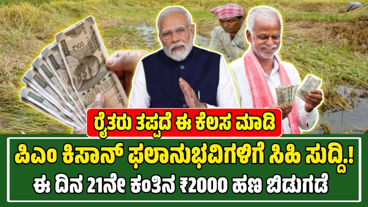 PM Kisan 21Th installment
